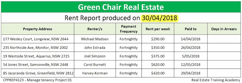 rent report